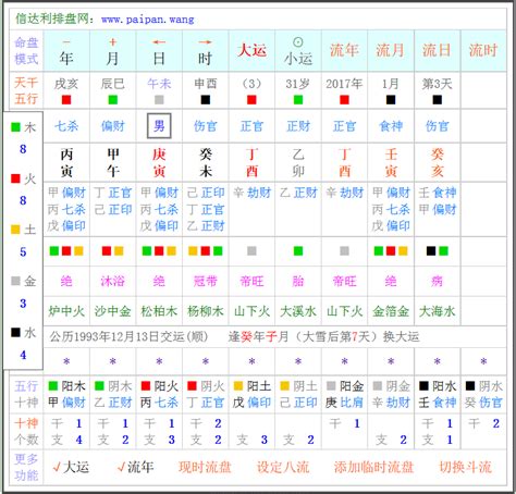 流年流月流日